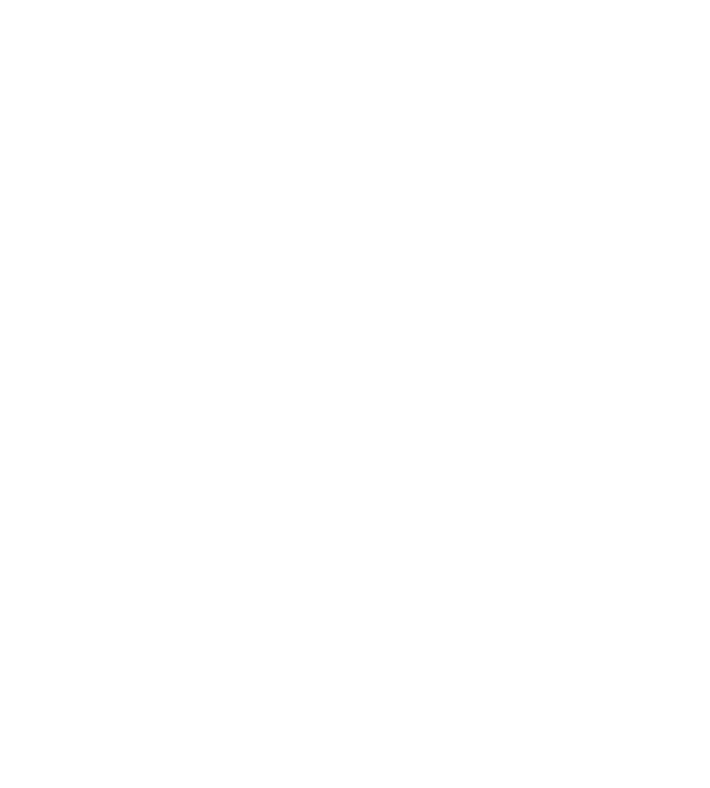 The Global Quote